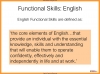 Functional Skills English - Level 1 Teaching Resources (slide 4/84)